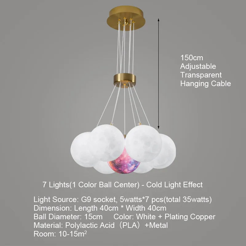 Celestia Moon Cluster Pendant